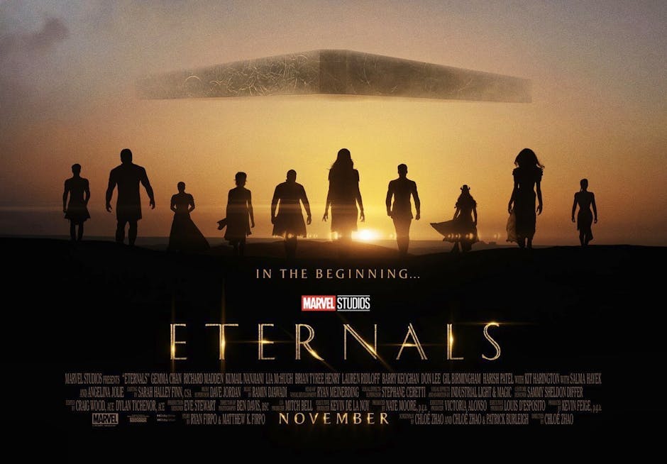 eternals marvels