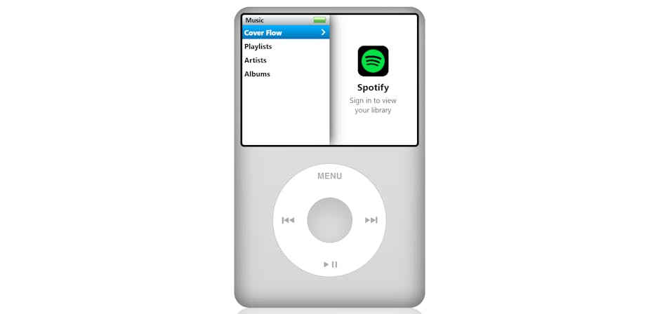can you download spotify songs onto ipod classic