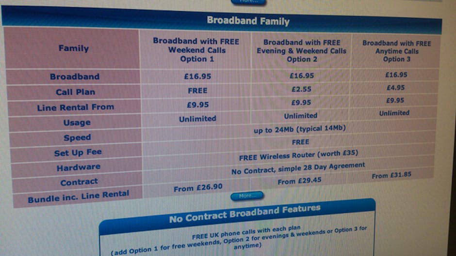 Direct Save launches unlimited Broadband Family plan for £17