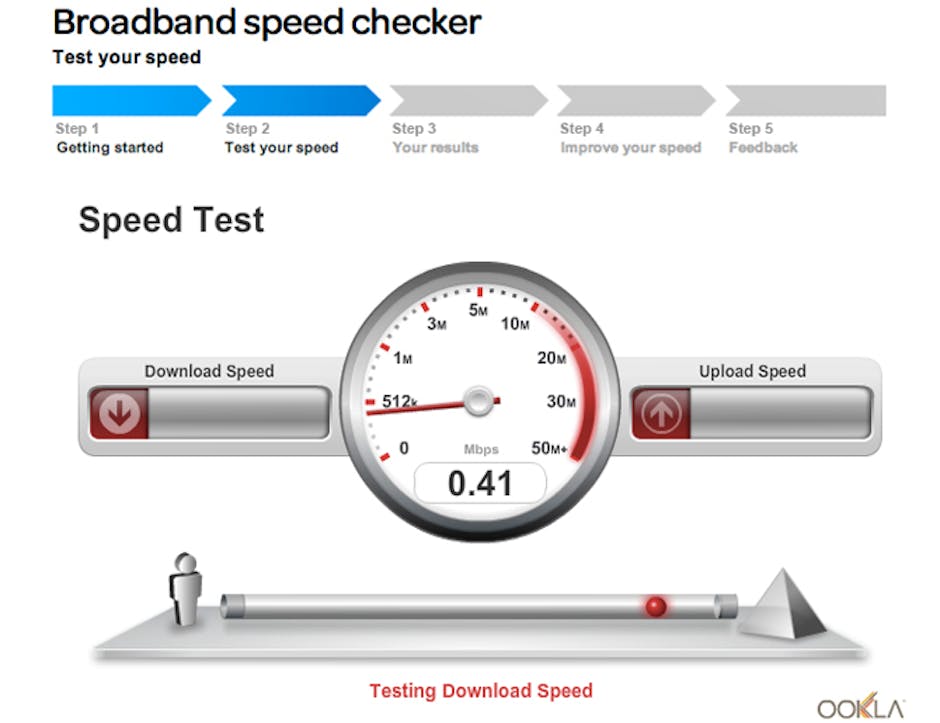 TalkTalk broadband speed test tool cleaned up after ASA ...