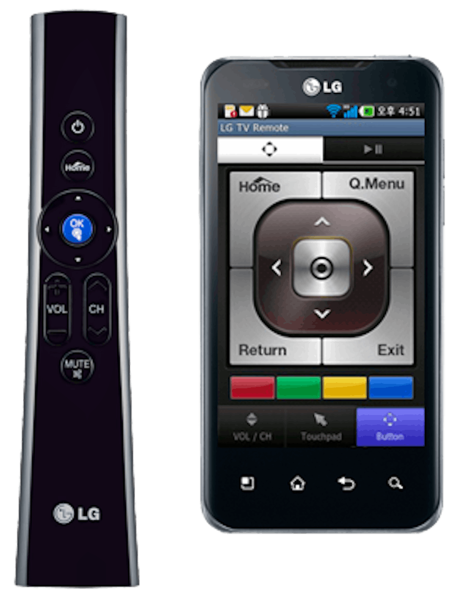 Смартфон как пульт для телевизора. Пульт для смартфона. Коммуникатор пульт. Джойстик для телевизора LG. Телевизор LG connect apps.