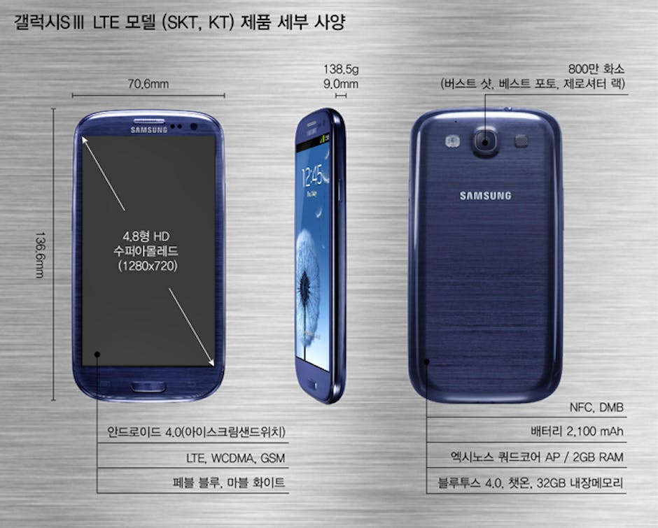 samsung s3 4g korea