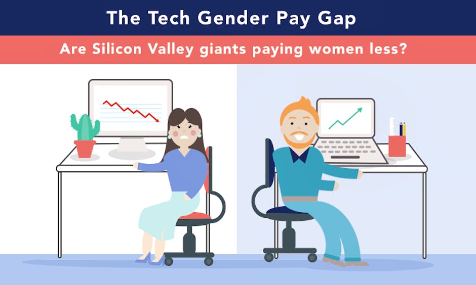 gender pay gap thumbnail